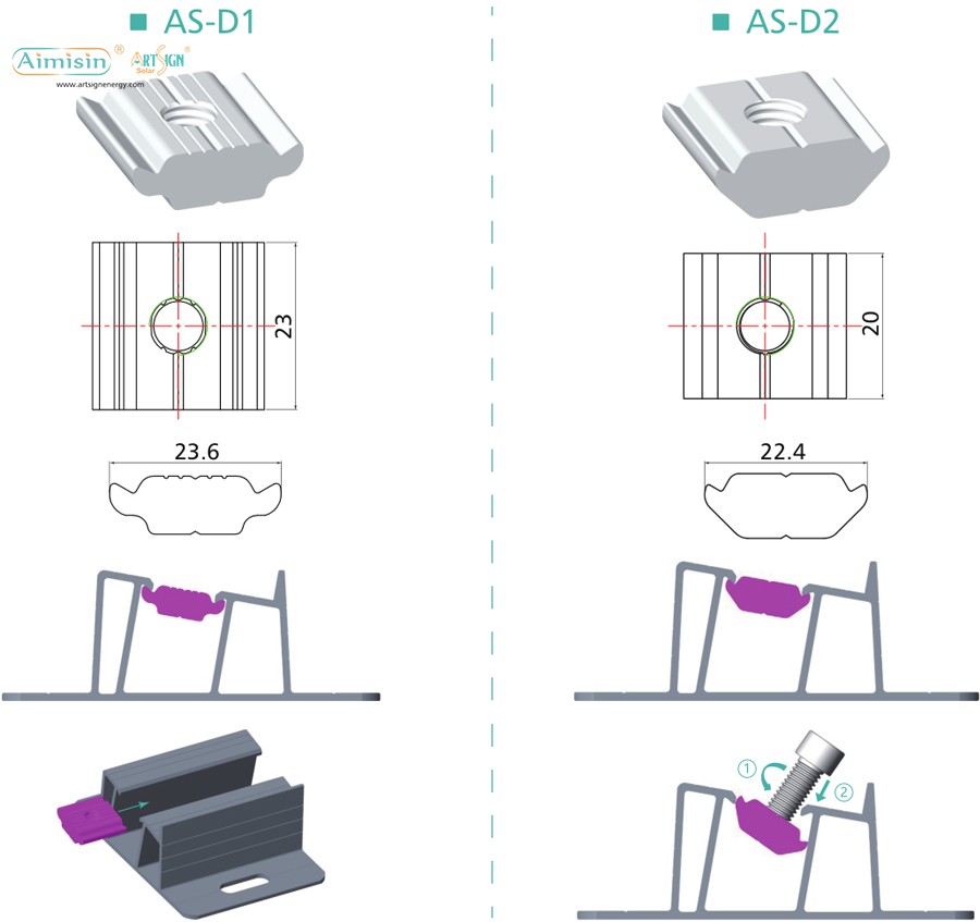 flat roof solar mounting system