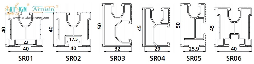 ART SIGN Compatible with SR profiles